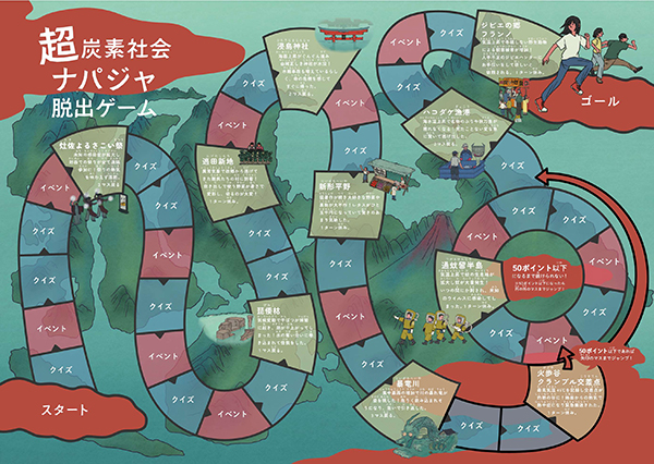 超炭素社会ナパジャ脱出ゲーム